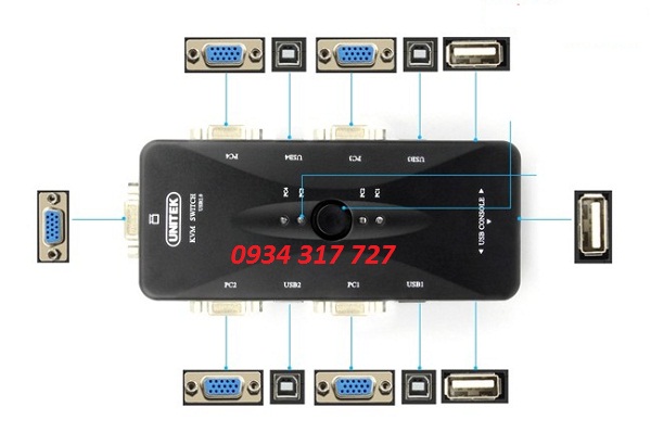 Bộ chuyển đổi KVM VGA USB 4 vào 1 ra Unitek U-8710 chính hãng