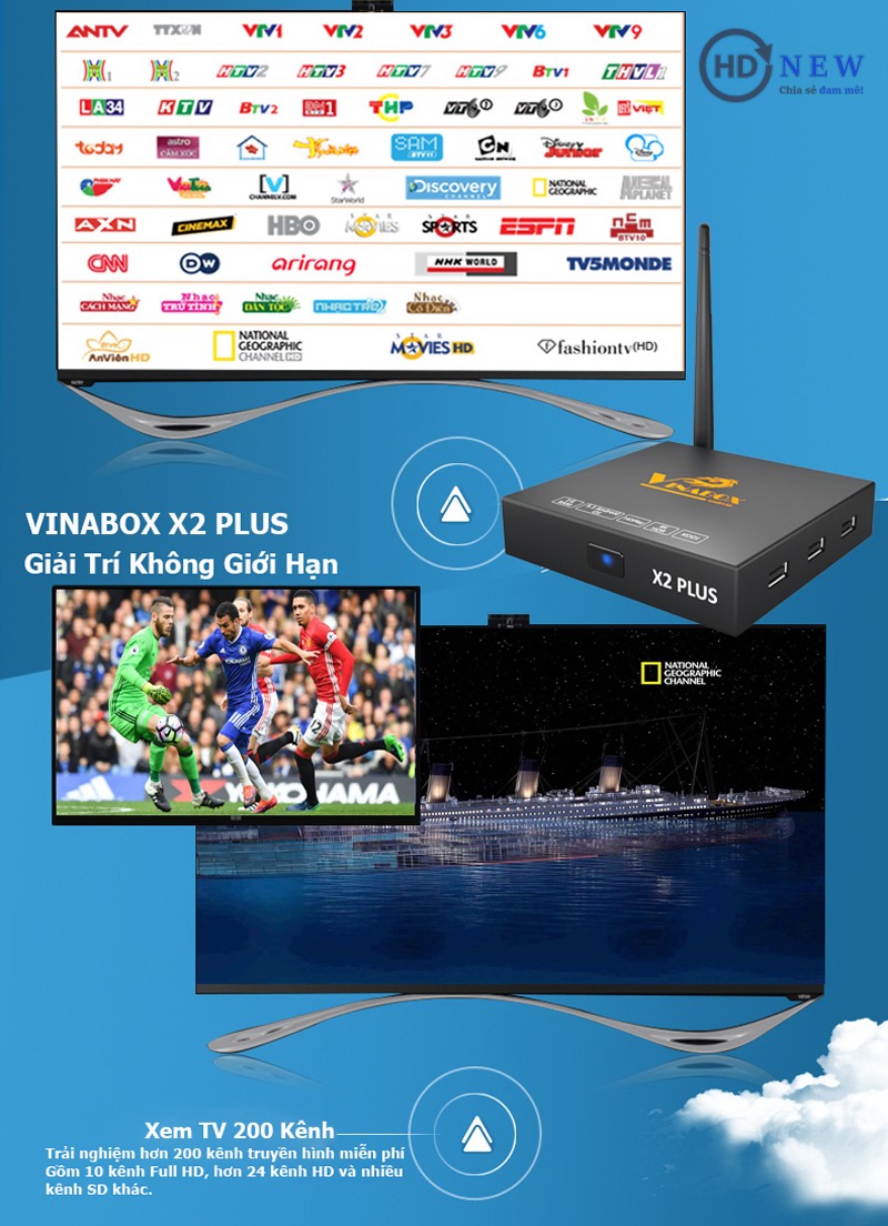 Tivi box X2-Plus