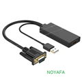 Cáp chuyển đổi VGA to HDMI+Audio Unitek