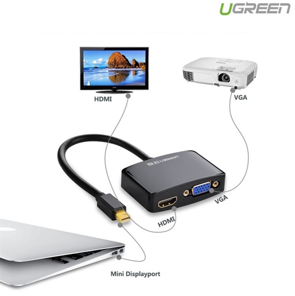 Hình ảnh sản phẩm Ugreen 10439 ( Display Port to HDMI, VGA) cao cấp