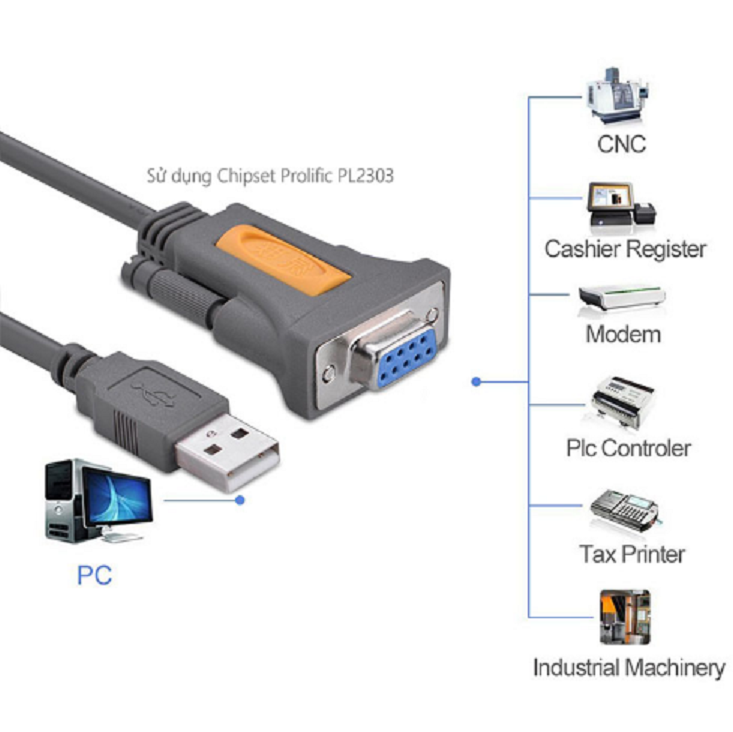 Cáp-chuyển-USB-to-RS232