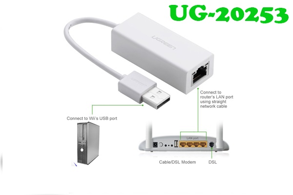 Xem thêm hình ảnh Cáp USB 2.0 to Lan màu trắng Ugreen 20253 cao cấp