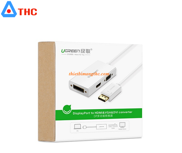 Cáp chuyển đổi DP sang HDMI 