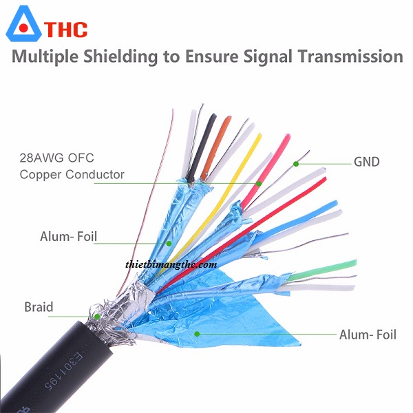 Cáp chuyển đổi DP sang HDMI 