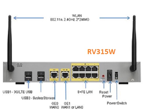 Wireless - N VPN Router Cisco RV315W