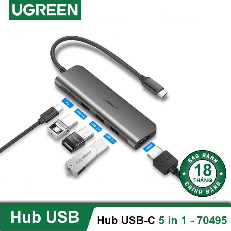 chuyển đổi kết nối cổng USB chuẩn C sang HDMI và USB 3.0