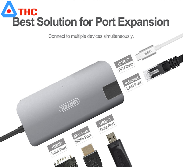 Cáp chuyển USB typeC To HDMI, VGA, LAN 