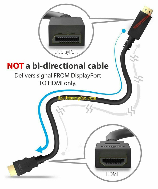 Cáp chuyển DP sang HDMI 