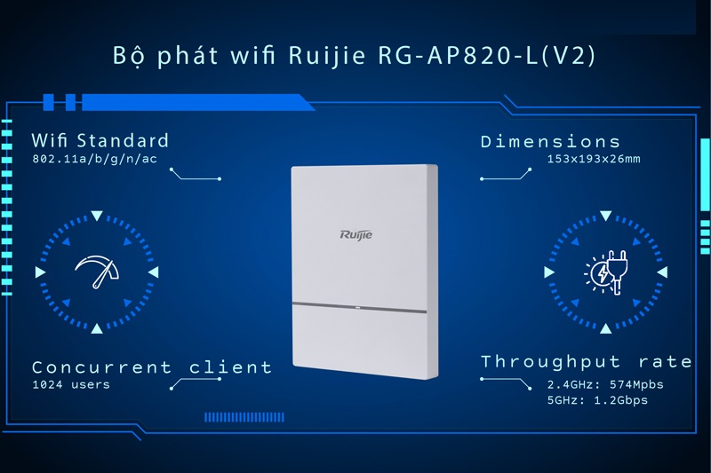 Bộ phát wifi Ruijie RG-AP820-L(V2)