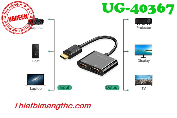 chuyển đổi Displayport to HDMI Ugreen 40367