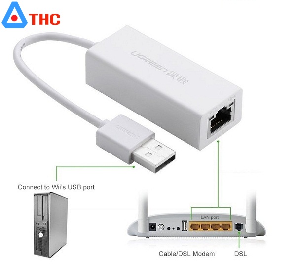 Cáp USB to Lan Ugreen