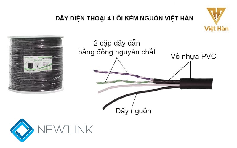 day-dien-thoai-4-loi-kem-nguon