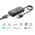Bộ chia 3 cổng USB 3.0 tich hợp cổng mạng Gigabit 1000Mbps Ugreen 20265 cao cấp