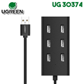 Bộ chia USB 2.0 ra 7 cổng Ugreen 30374 cao cấp