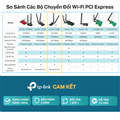 Bộ Chuyển Đổi Card WiFi TP-Link Archer TX20E PCIe Bluetooth 5.2 WiFi 6 AX1800 ca