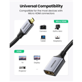 Bộ chuyển đổi Micro HDMI sang HDMI Ugreen HD149 10553 cao cấp