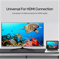 Bộ chuyển đổi USB 3.0 sang HDMI 1080P Full HD UNITEK Y-3702 cao cấp