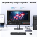 Bộ chuyển KVM 2 cổng HDMI 2.1 độ phân giải 8K@60Hz Ugreen 25961 (2 PC dùng 1 màn