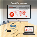 Bộ kéo dài HDMI 60M Unitek V100A