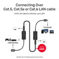 Bộ kéo dài USB qua cáp mạng Lan bằng cat5, cat6 Unitek  Y-UE01001 hỗ trợ tối đa 