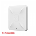 Bộ phát sóng WiFi6 ốp trần Ruijie RG-RAP2260(G) cao cấp