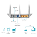 Bộ Phát Wifi TP-Link TL-WR845N Chuẩn N 300Mbps cao cấp