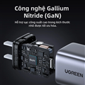 Bộ sạc nhanh GaN 30W UGREEN X513 55530 cổng USB Type-C cao cấp