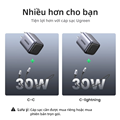 Bộ sạc nhanh GaN 30W UGREEN X513 55530 cổng USB Type-C cao cấp