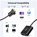 Cáp chuyển đổi HDMI (âm) sang VGA (dương) có âm thanh Ugreen 20694 cao cấp