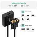 Cáp chuyển đổi HDMI (âm) sang VGA (dương) có âm thanh Ugreen 20694 cao cấp