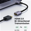 Cáp chuyển đổi Mini Hdmi sang Hdmi Cho Camera / TV / PC Ugreen 4K@60Hz Ugreen 90