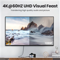 Cáp chuyển đổi Mini Hdmi sang Hdmi Cho Camera / TV / PC Ugreen 4K@60Hz Ugreen 90