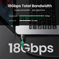Cáp HDMI 2.0 dài 2m hỗ 4K@60Hz Ugreen ED030 35174 cao cấp