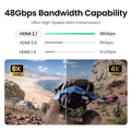 Cáp HDMI 2.1 nối dài 0,5M 8K Ugreen 40400 cao cấp