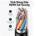 Cáp HDMI 2.1 sợi quang dài 20m hỗ trợ 8K/60Hz, 4K/120Hz Ugreen 80408 cao cấp