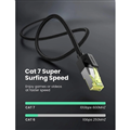 Cáp mạng 1M Cat 7 băng thông 10Gbps 600MHZ Ugreen 80421 cao cấp