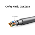 Cáp mạng Cat7S/FTP 23AWG Ugreen 20516 cao cấp cuộn 100M