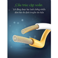 Cáp mạng CAT8 dài 1m Ugreen 70327 đúc 2 đầu S/FTP cao cấp