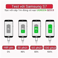 Cáp sạc micro USB 2.0 dài 2m bọc dù sạc 2.4a QC3.0 Ugreen 60148 sạc nhanh cao cấ