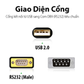 Cáp USB sang RS232 dẹt dài 1m chipset FTDI FT232 Ugreen 20206 cao cấp