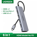 Cáp USB Type C ra HDMI, USB 3.0, đọc thẻ SD/TF Ugreen 70410