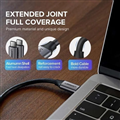 Cáp USB Type- C sang USB Type-C dài 1.5M chuẩn 3.1 gen1 hỗ trợ 4k@60Hz,1080@144H