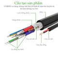 Cáp vga 1M Ugreen 11673 cao cấp