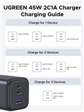 Củ sạc nhanh GaN 45W 2 USB-C x2, 1 USB-A hỗ trợ QC4+, PD3.0 Ugreen X527 65155B c