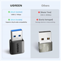 Đầu chuyển USB Type A sang USB Type C 3.1 Ugreen 45275 US701, tốc độ 10Gbps, sạc