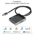 Đầu đọc thẻ USB 3.0 dài 0.5 hỗ trợ SD/TF/MS/CF Ugreen 30333 cao cấp