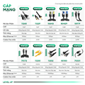 Dây cáp mạng đầu đúc UGREEN dẹt Cat7 U/FTP dài 1m (Black) 11260 cao cấp
