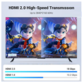 Dây HDMI 2.0 dài 3m hỗ trợ 4K@60Hz Ugreen 40411 hàng chính hãng