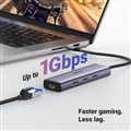 Hub USB- C 6 trong 1 ra HDMI 4K@30Hz, USB 3.0, Lan 1Gbps, Sạc PD 100W Ugreen 155