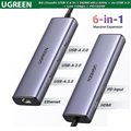 Hub USB- C 6 trong 1 ra HDMI 4K@30Hz, USB 3.0, Lan 1Gbps, Sạc PD 100W Ugreen 155